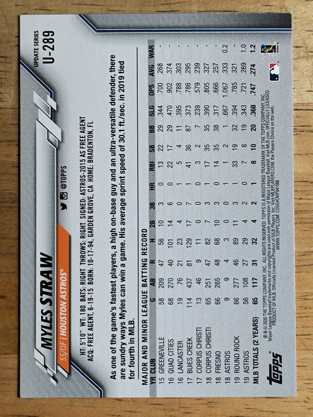 2020 Topps Update Rainbow Foil #U289 Myles Straw