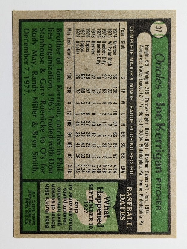 1979 Topps #37 Joe Kerrigan DP (VG)