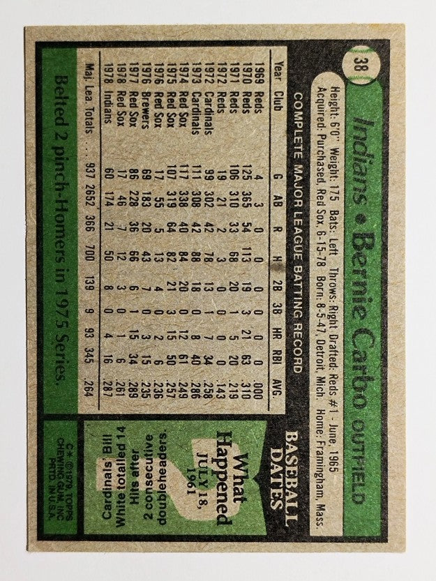 1979 Topps #38 Bernie Carbo (EX)