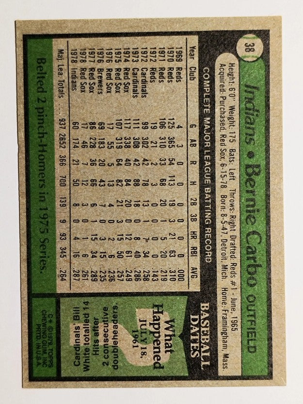 1979 Topps #38 Bernie Carbo (EXMT)
