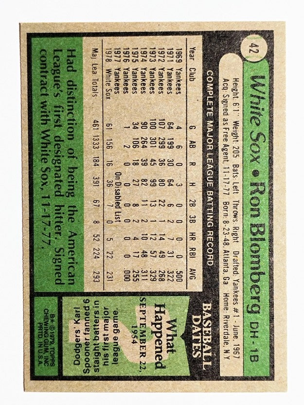 1979 Topps #42 Ron Blomberg (EX)