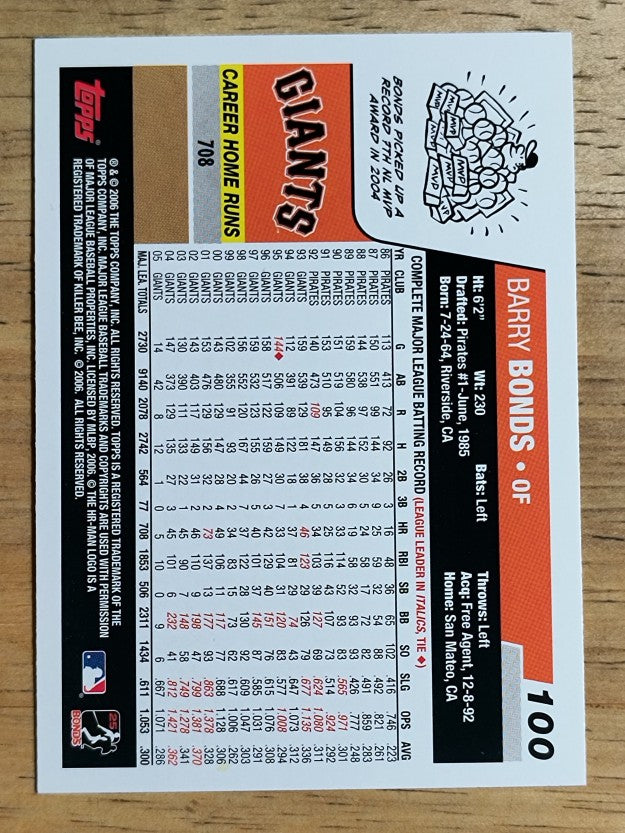 2006 Topps Opening Day #100 Barry Bonds