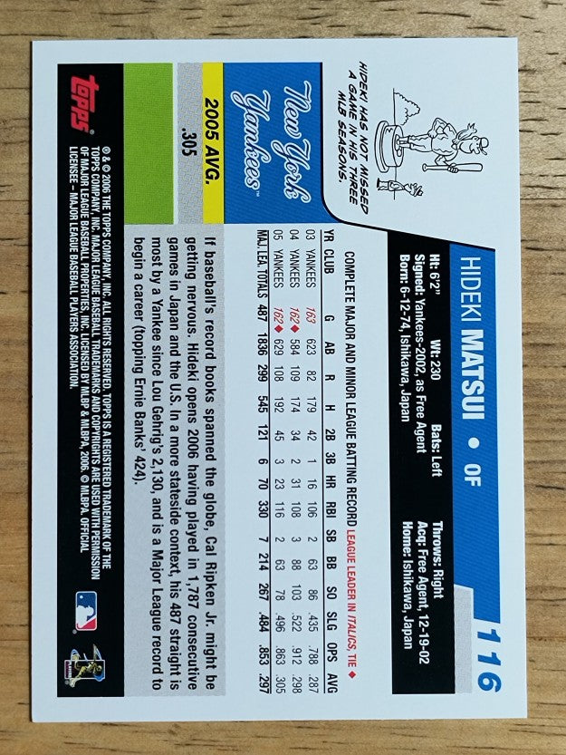 2006 Topps Opening Day #116 Hideki Matsui