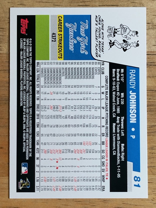 2006 Topps Opening Day #81 Randy Johnson