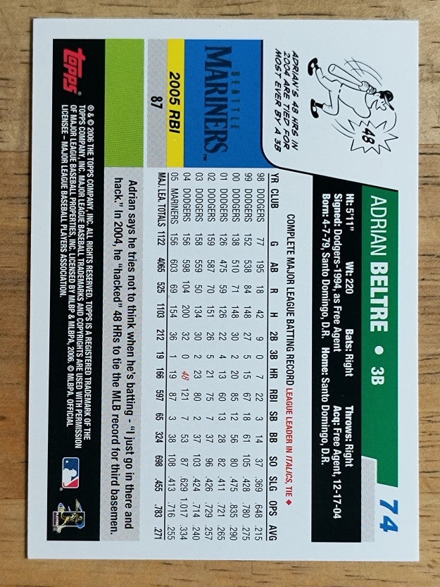 2006 Topps Opening Day #74 Adrian Beltre