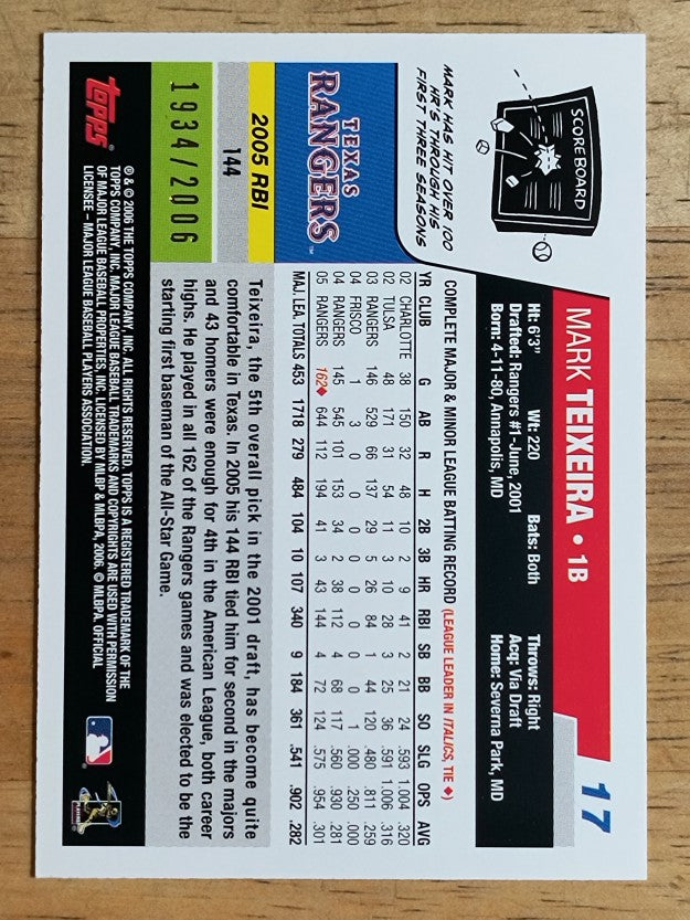 2006 Topps Opening Day Red Foil #17 Mark Teixeira