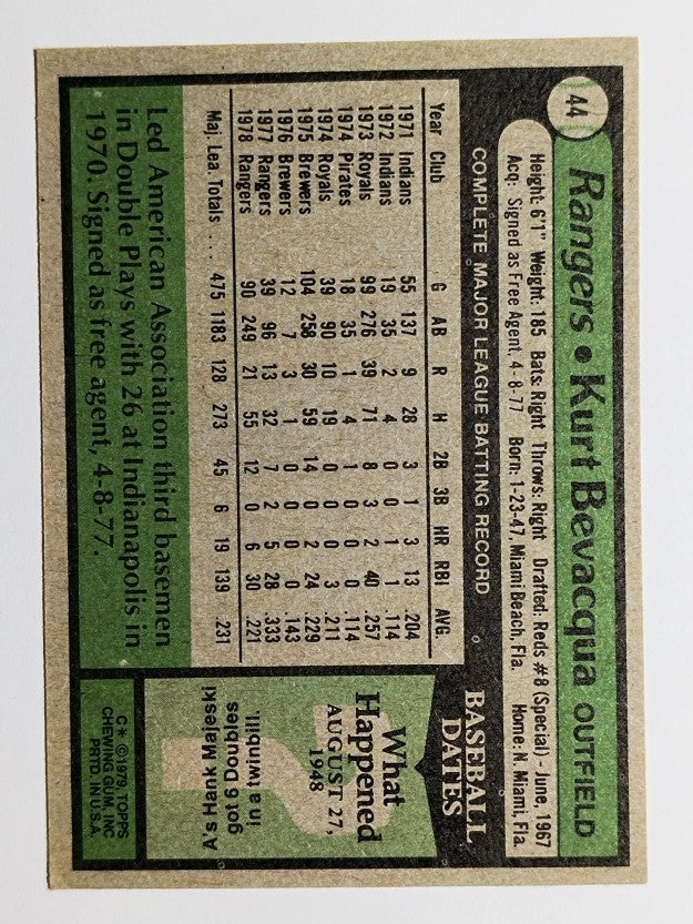 1979 Topps #44 Kurt Bevacqua (EX)