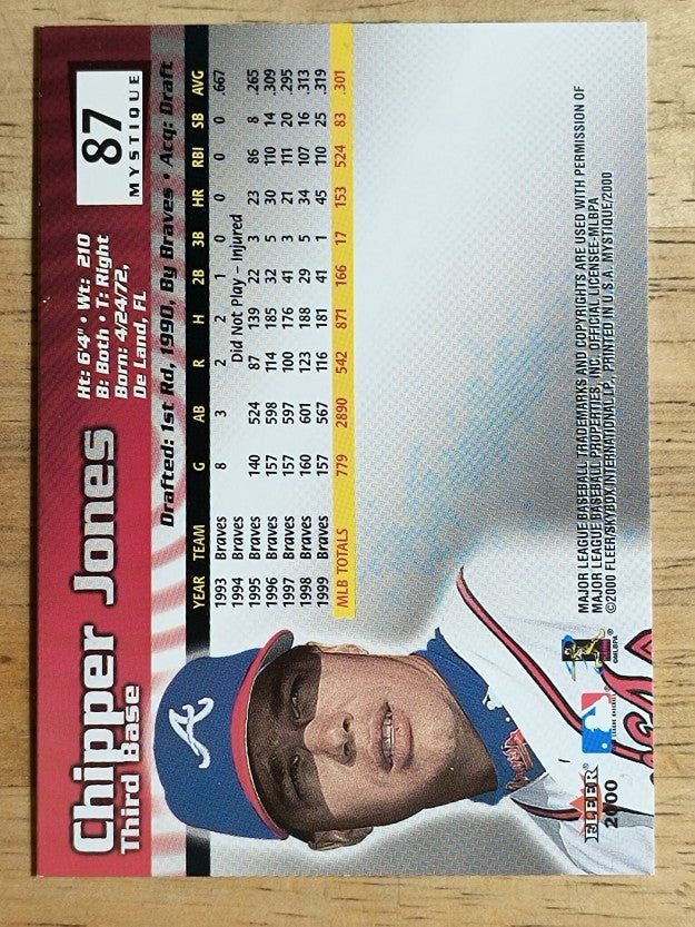 2000 Fleer Mystique #87 Chipper Jones