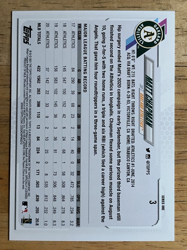 2021 Topps #3 Matt Chapman