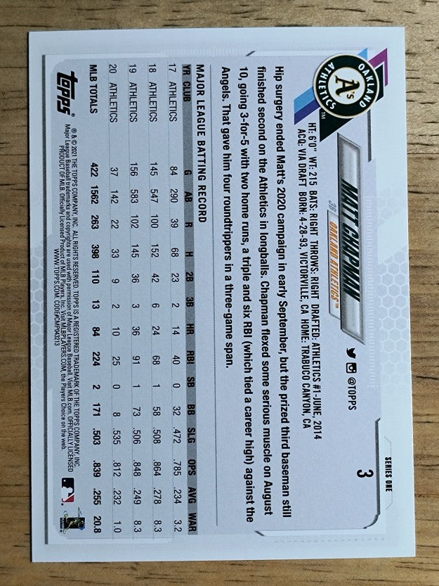 2021 Topps #3 Matt Chapman