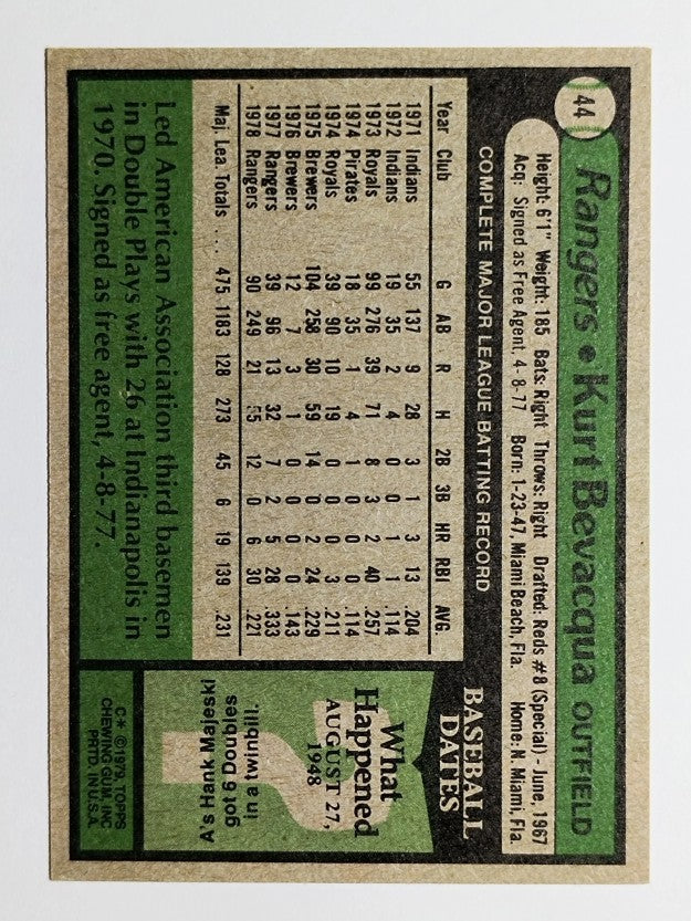 1979 Topps #44 Kurt Bevacqua (NM)