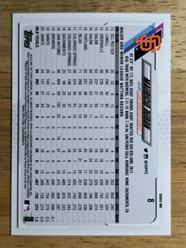 2021 Topps #8 Mauricio Dubon