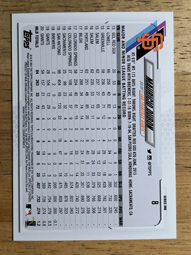 2021 Topps #8 Mauricio Dubon