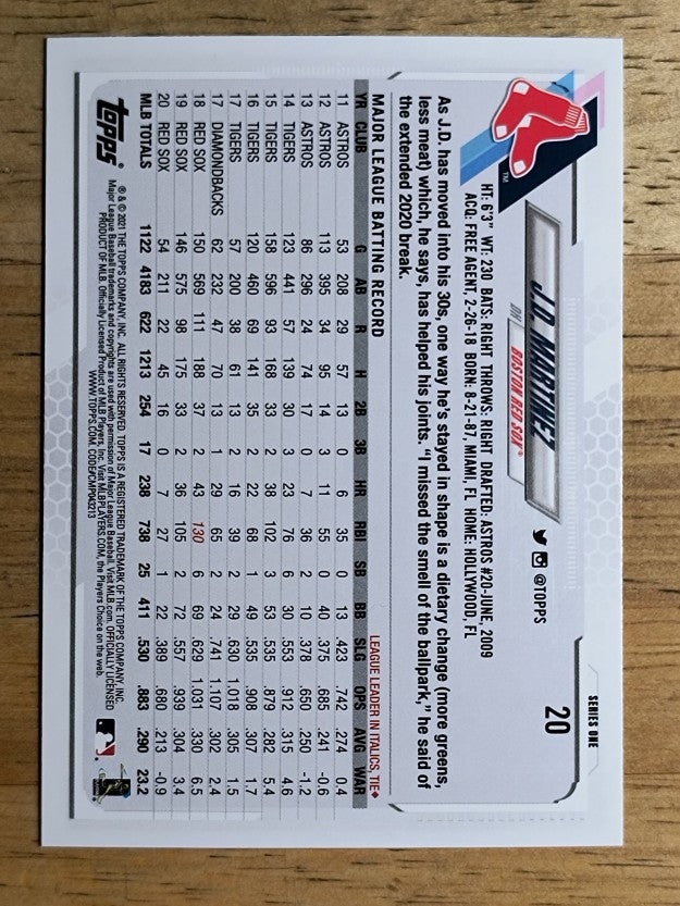 2021 Topps #20 J.D. Martinez