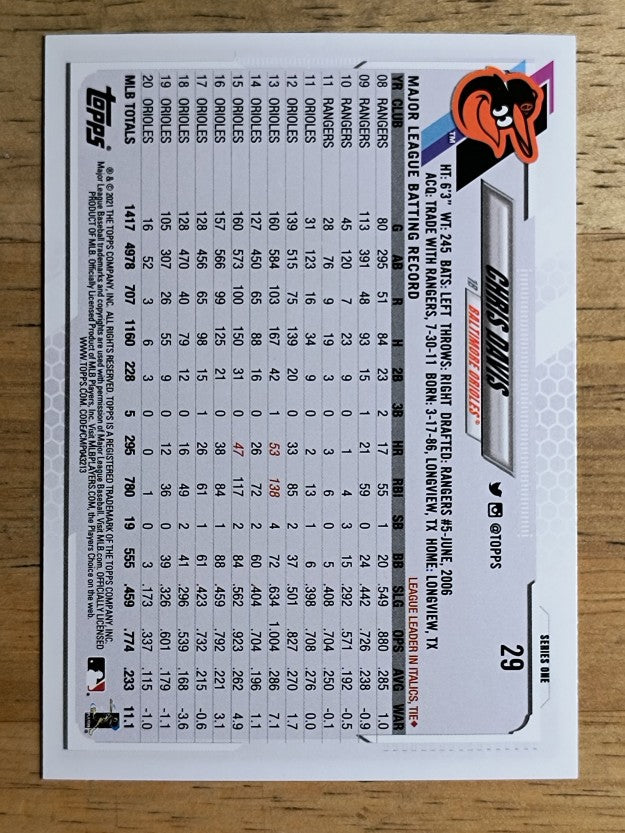 2021 Topps #29 Chris Davis