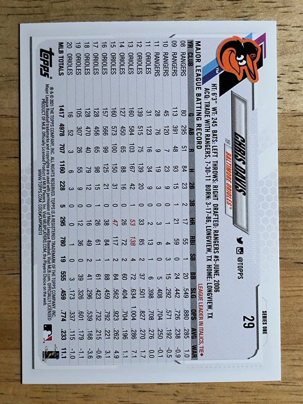 2021 Topps #29 Chris Davis