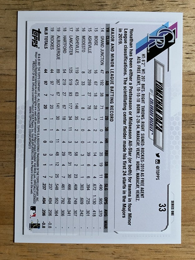 2021 Topps #33 Yonathan Daza