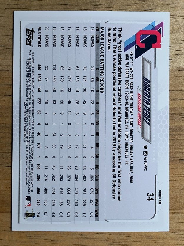 2021 Topps #34 Roberto Perez