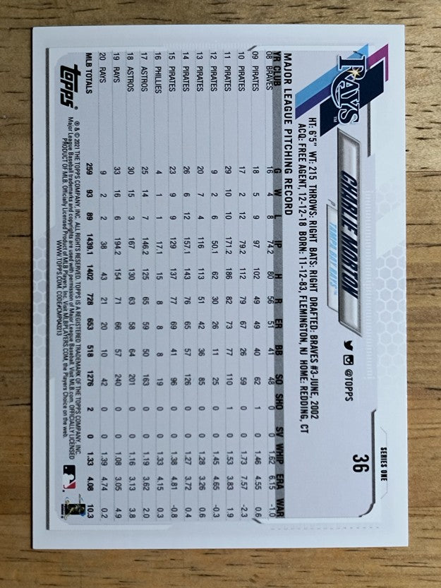 2021 Topps #36 Charlie Morton