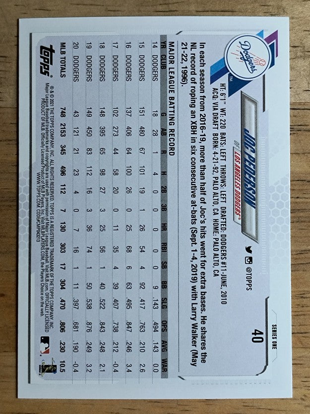 2021 Topps #40 Joc Pederson