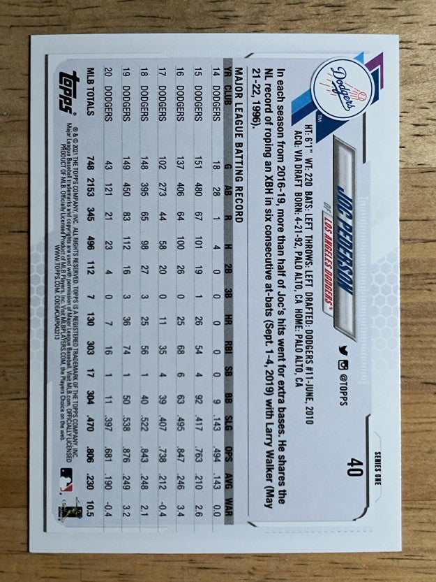 2021 Topps #40 Joc Pederson