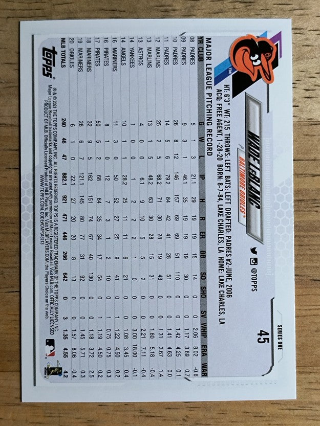 2021 Topps #45 Wade LeBlanc