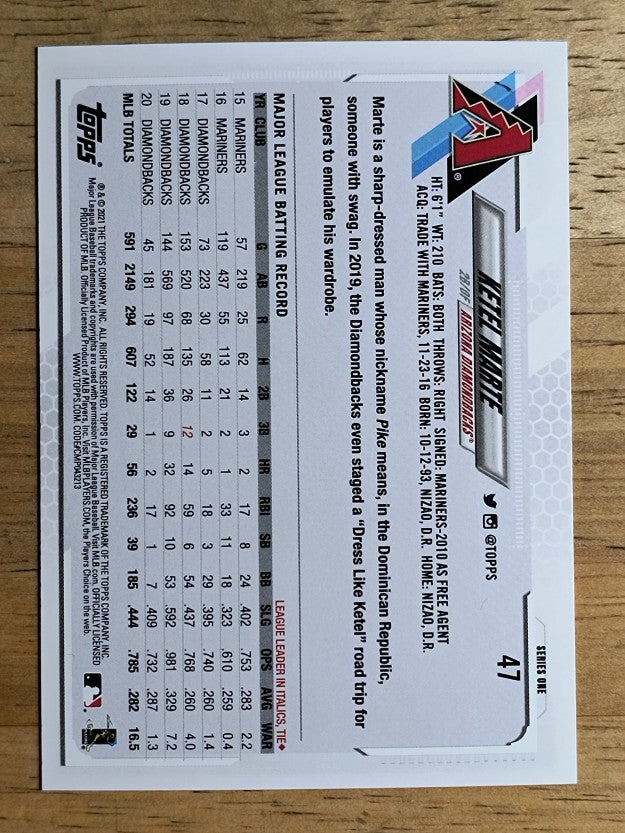 2021 Topps #47 Ketel Marte