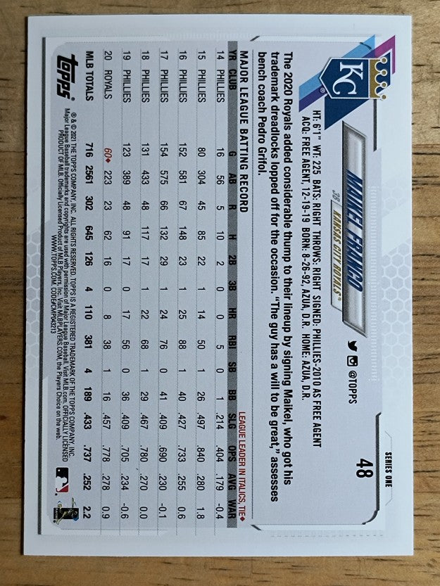 2021 Topps #48 Maikel Franco
