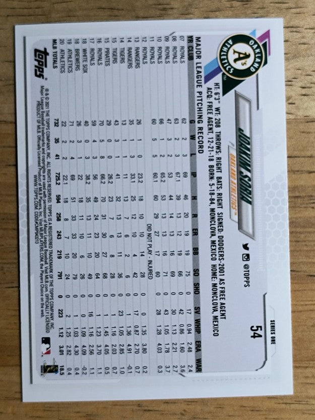 2021 Topps #54 Joakim Soria