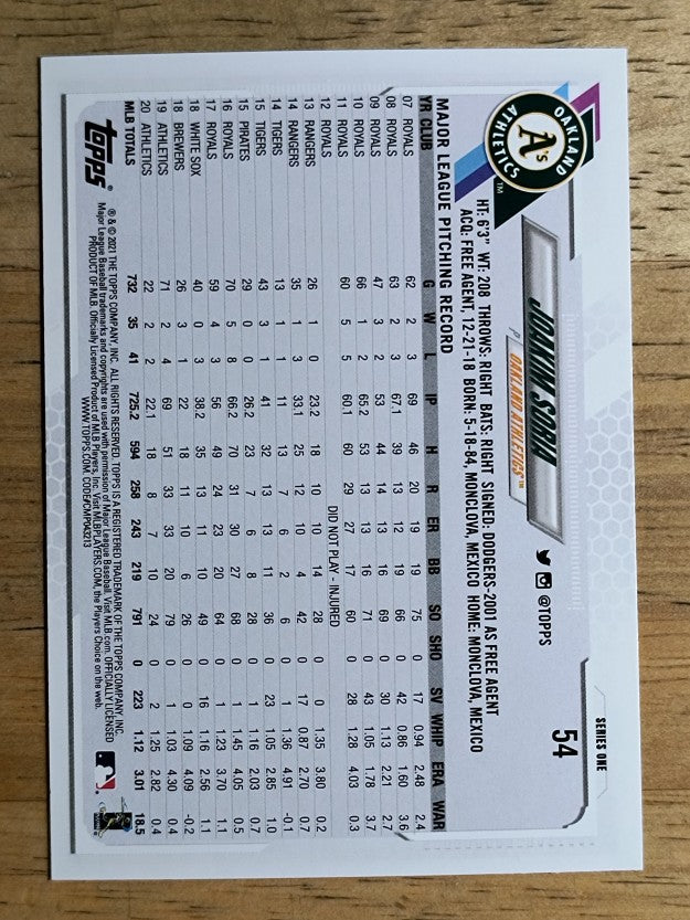 2021 Topps #54 Joakim Soria