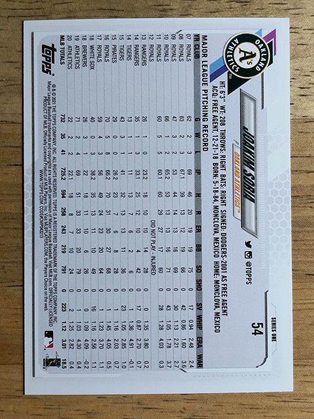 2021 Topps #54 Joakim Soria
