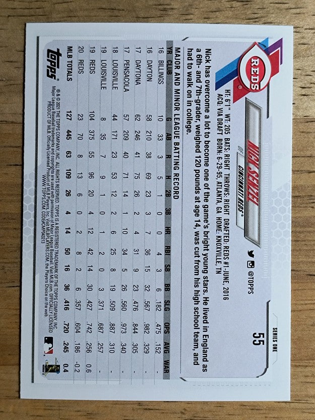 2021 Topps #55 Nick Senzel