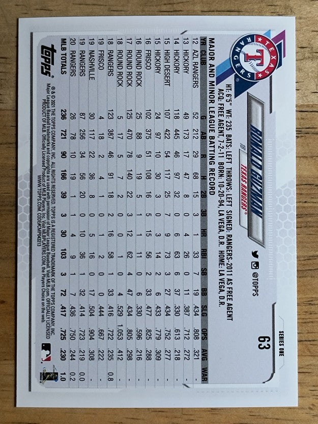 2021 Topps #63 Ronald Guzman