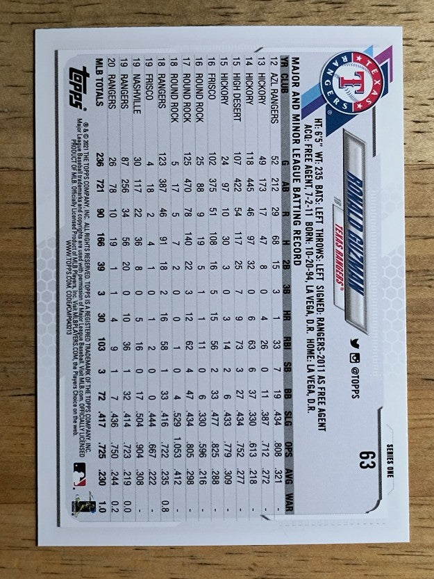 2021 Topps #63 Ronald Guzman