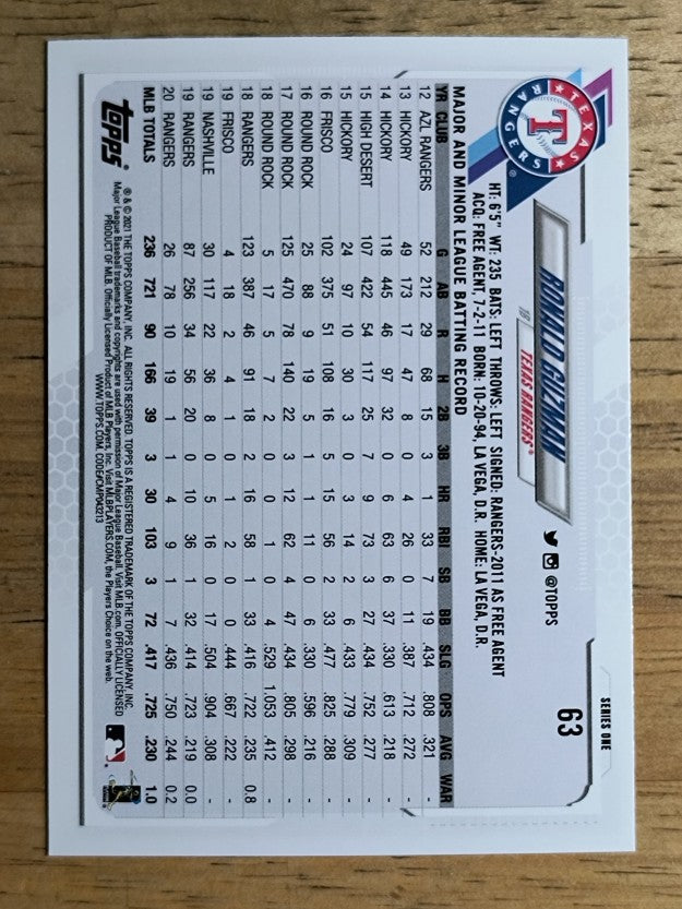 2021 Topps #63 Ronald Guzman