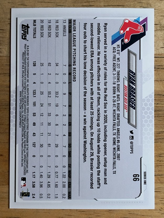 2021 Topps #66 Ryan Brasier