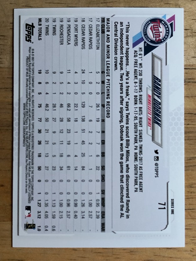 2021 Topps #71 Randy Dobnak
