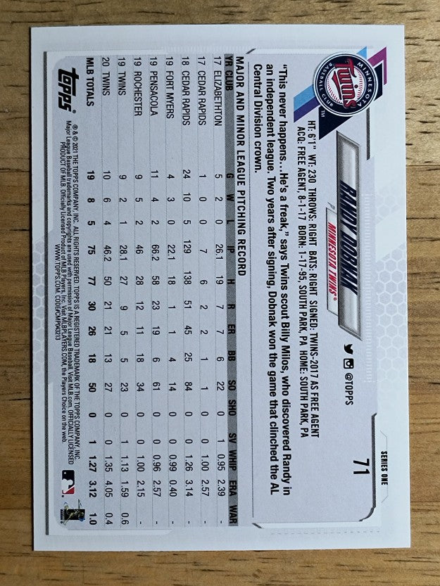 2021 Topps #71 Randy Dobnak