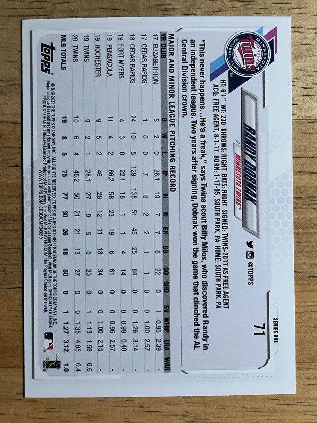 2021 Topps #71 Randy Dobnak