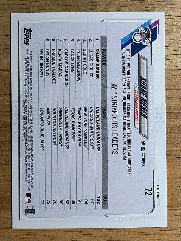 2021 Topps #72 Shane Bieber LL