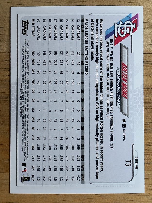 2021 Topps #75 Kolten Wong