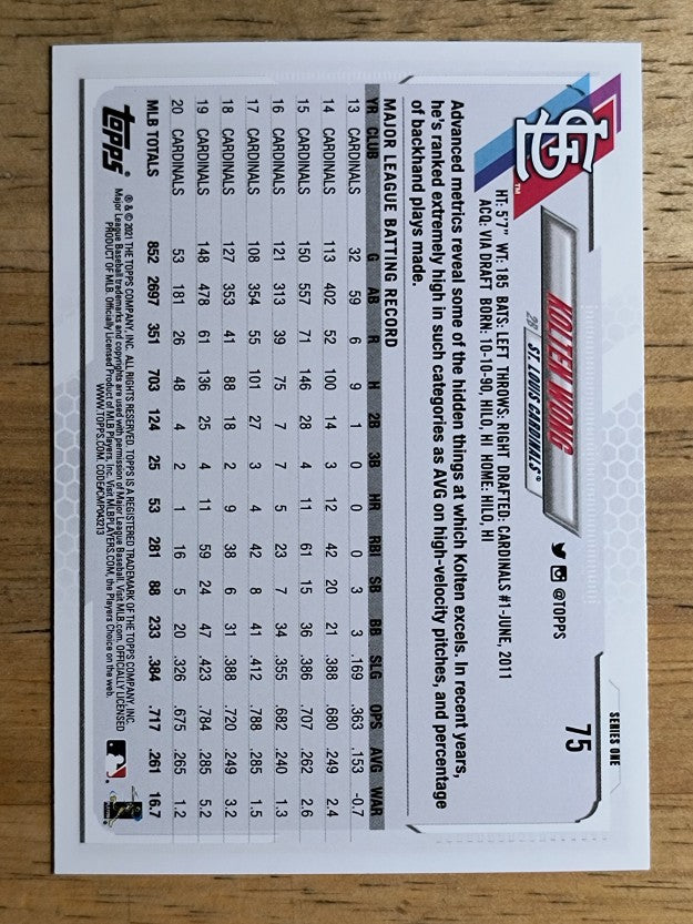 2021 Topps #75 Kolten Wong