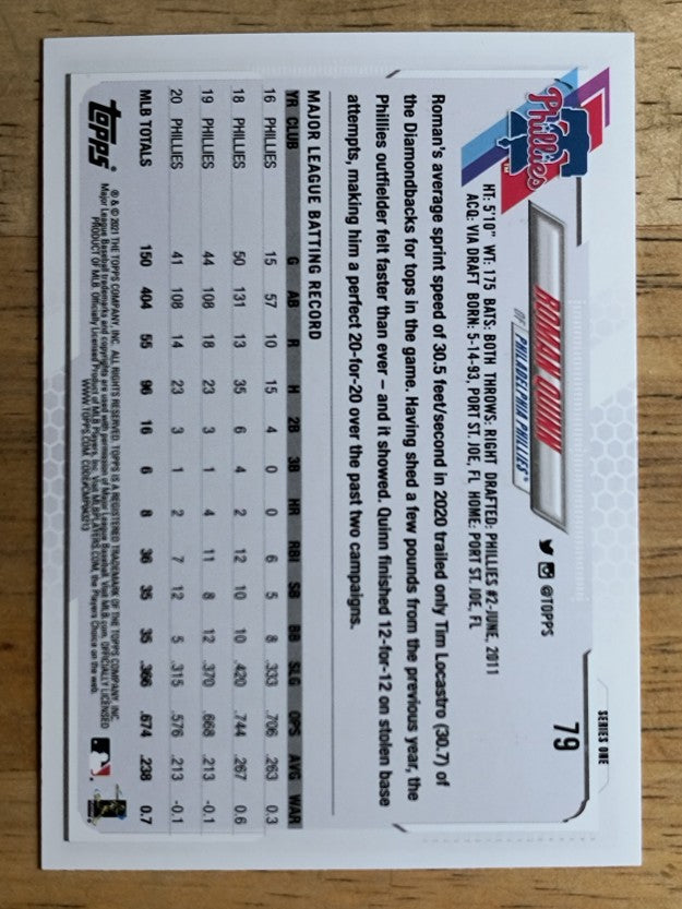 2021 Topps #79 Roman Quinn