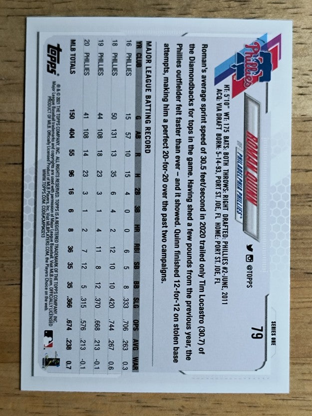 2021 Topps #79 Roman Quinn