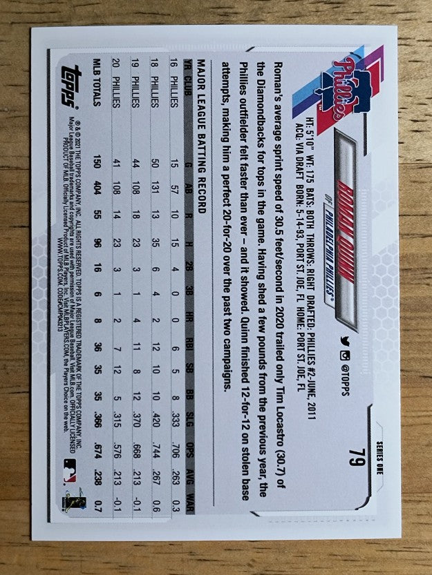 2021 Topps #79 Roman Quinn
