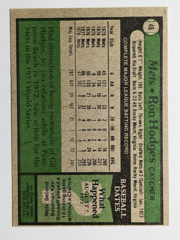 1979 Topps #46 Ron Hodges (EX)