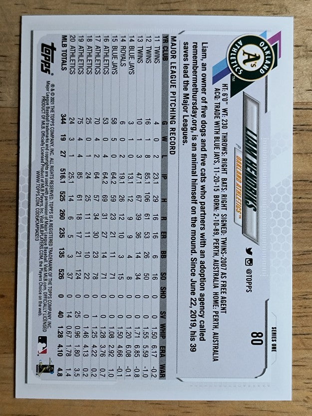 2021 Topps #80 Liam Hendriks