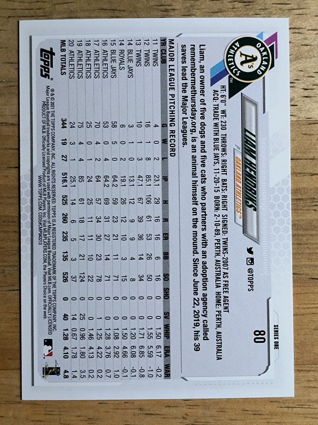 2021 Topps #80 Liam Hendriks
