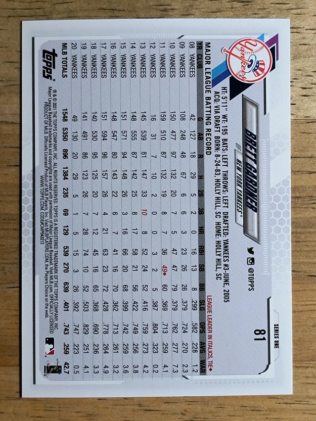 2021 Topps #81 Brett Gardner