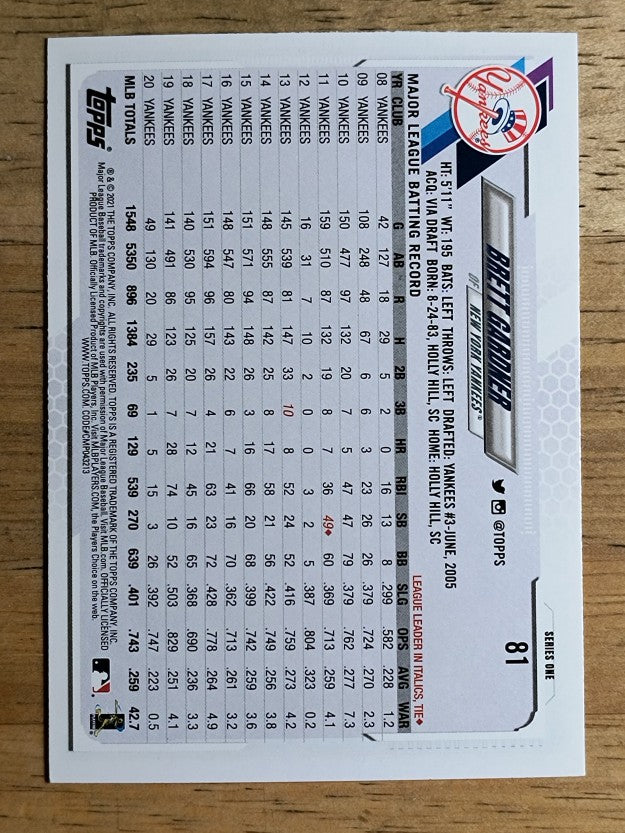 2021 Topps #81 Brett Gardner